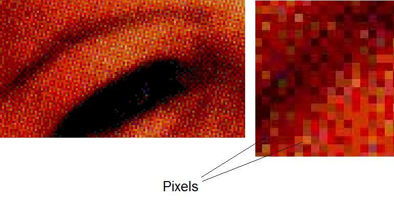 Εικόνα κοπέλας σε 2 Μεγενθύσεις