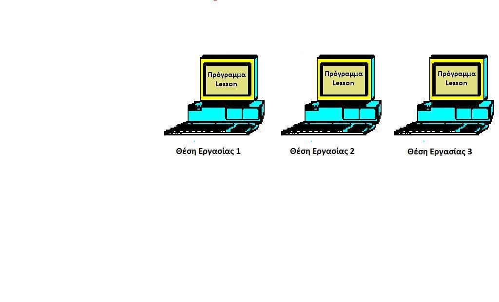 System Version 01